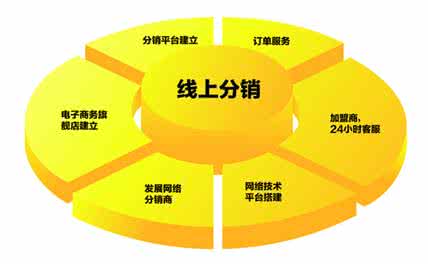 1502422515188869.jpg u=1580267314,321272330&fm=26&gp=0.jpg