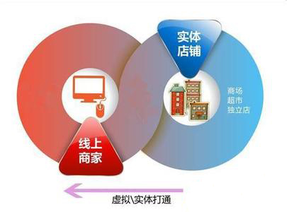 1507882657231154.jpg u=1390585993,3821077069&fm=27&gp=0.jpg