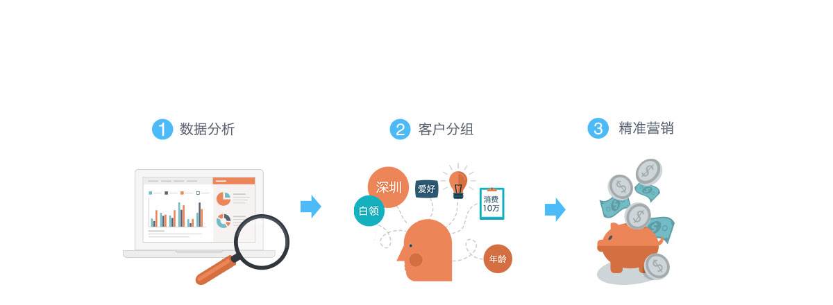 1509694097672062.jpg timg (28).jpg