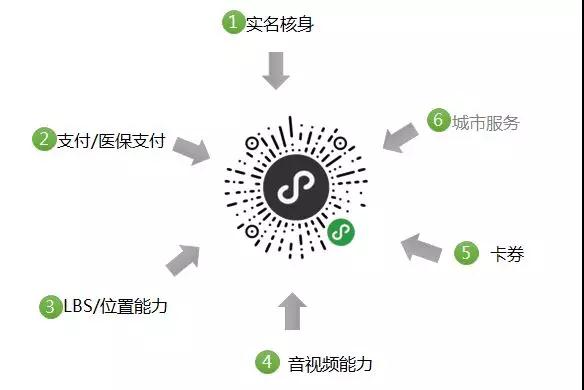 1527585319806653.jpg 微信圖片_20180529171513.jpg