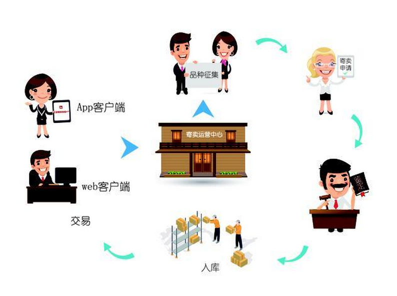 1531277400528438.png 圖片155.png