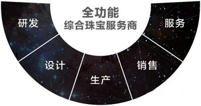 1533174865375920.jpg timg (4).jpg