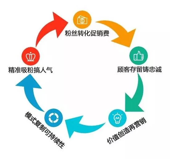 1533608798729232.png blob.png