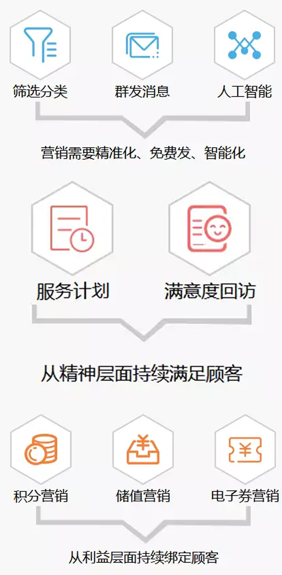 1533608865915620.png blob.png