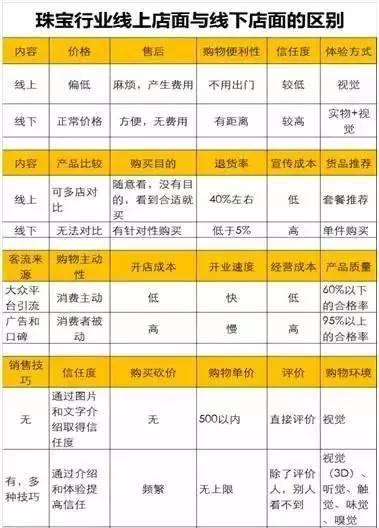 1533709530607880.png blob.png