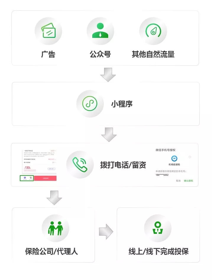 1534484849211108.png image.png