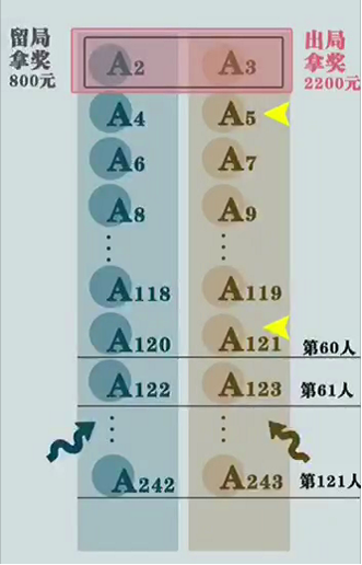 1535434575528238.png image.png