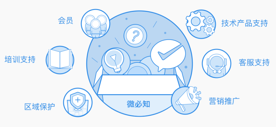 1536131588989688.png image.png