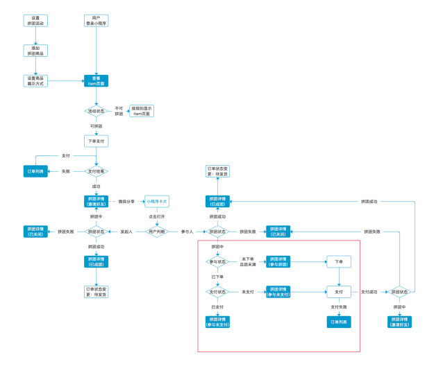 1536306603533572.png image.png