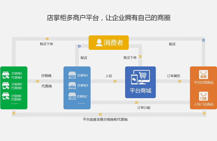 1541320214821738.png blob.png