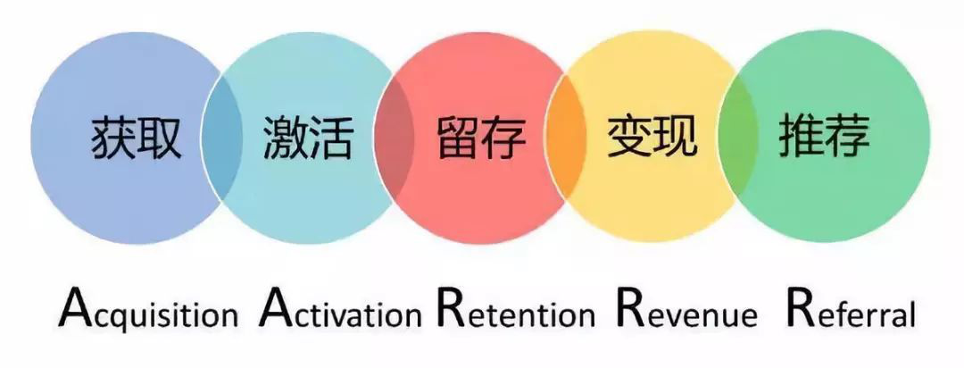 1542443488752653.png blob.png