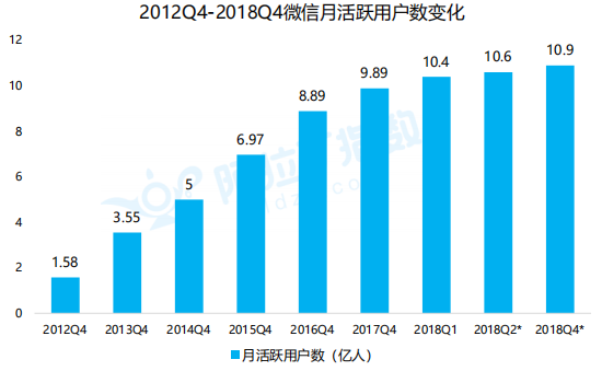 1543306814167323.png image.png