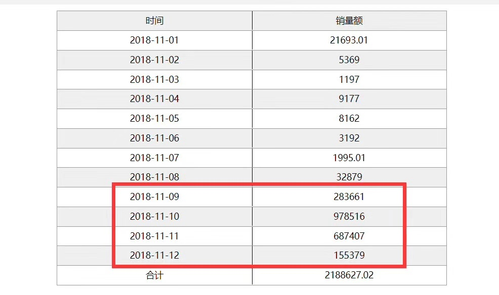 1543483381540380.png image.png