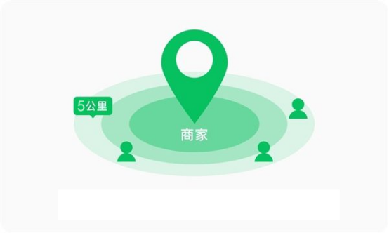 1574059277278336.png image.png