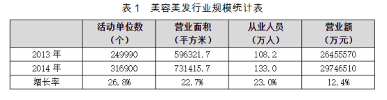 1576141934128135.png image.png