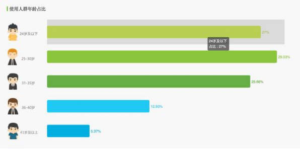 1576225719904305.png image.png