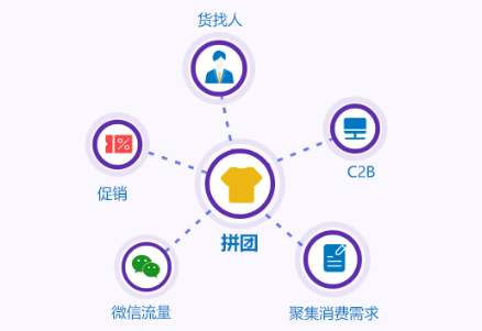 1577683176309940.png image.png