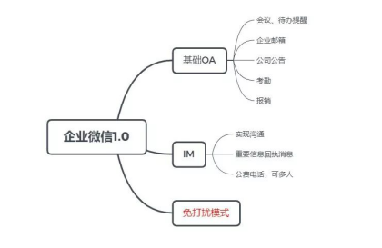 1579252073875392.png image.png