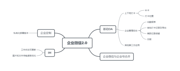 1579252098587907.png image.png