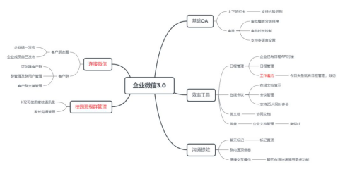 1579252119583117.png image.png