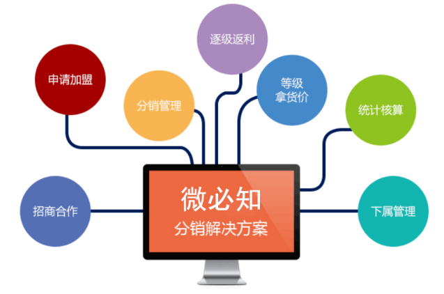 1582792863183979.png image.png