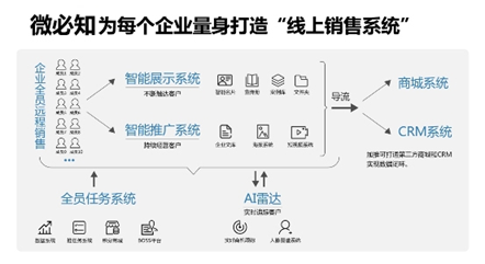 1583731633436302.png image.png