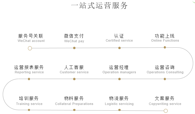 1612601559303406.png image.png