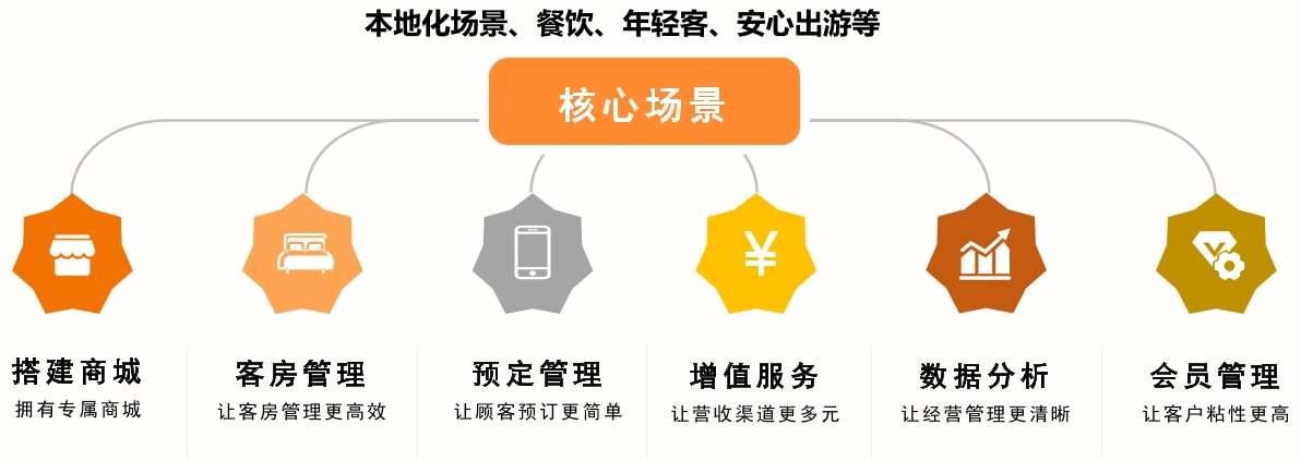 1617184040843796.png image.png