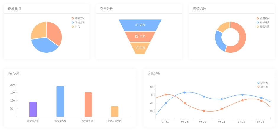 1617184260948122.png image.png