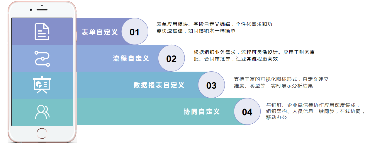 605c1d7e36950.png image.png