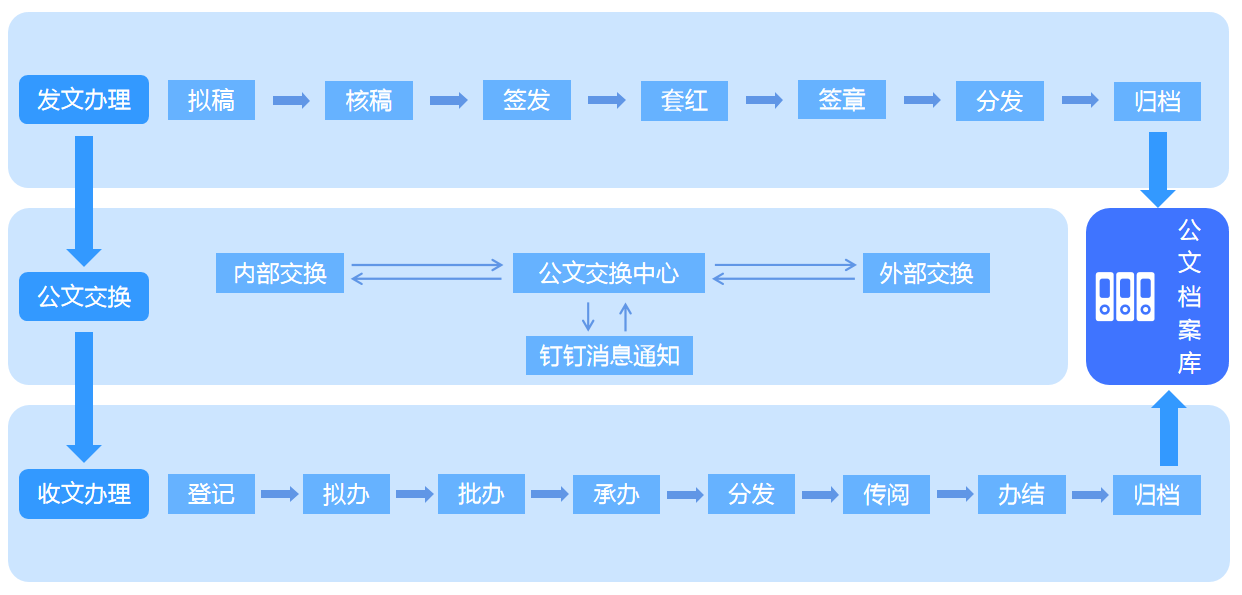 6034b7c4deeab.png image.png