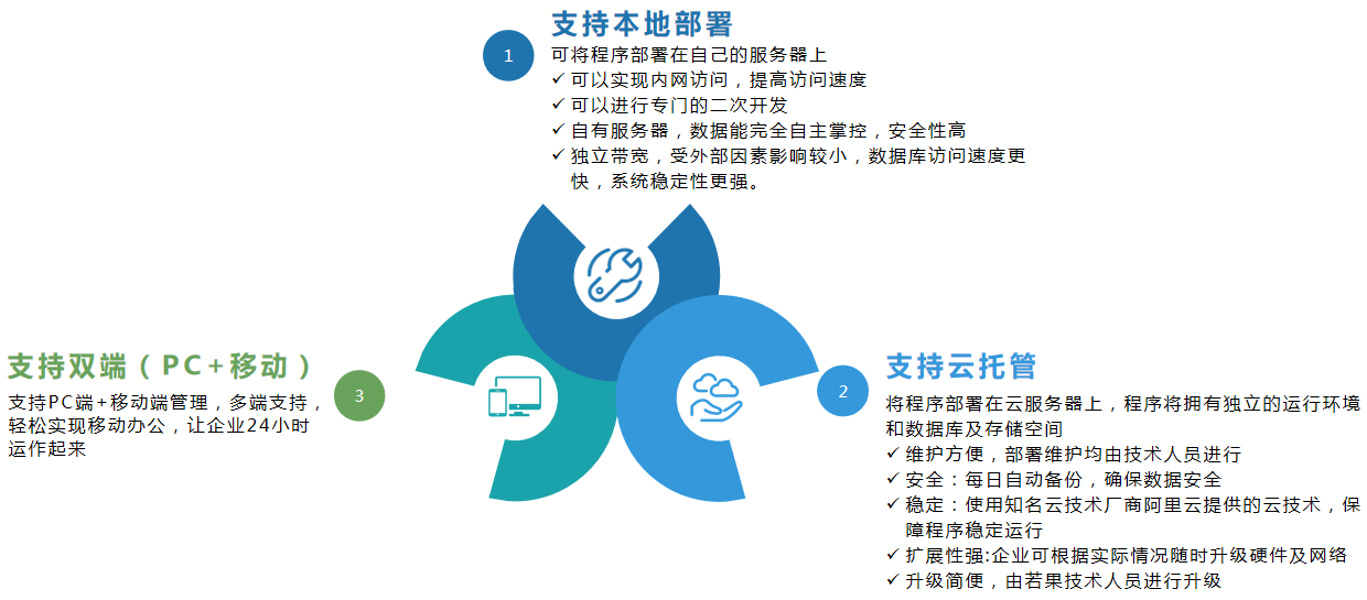 605c1d277dfd8.png image.png