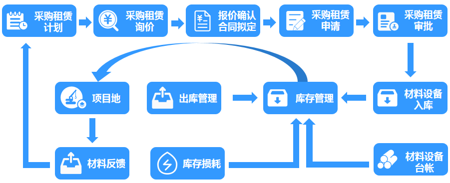 603dee593d4fe.png image.png