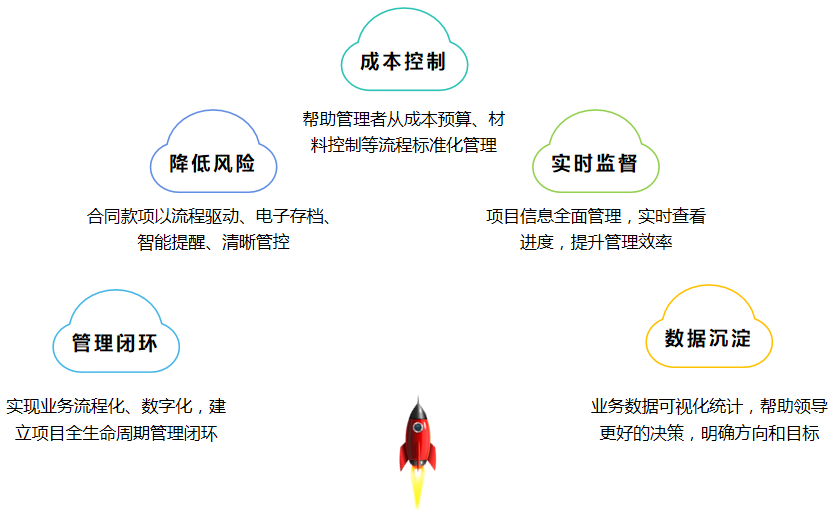 603f03114650e.png image.png