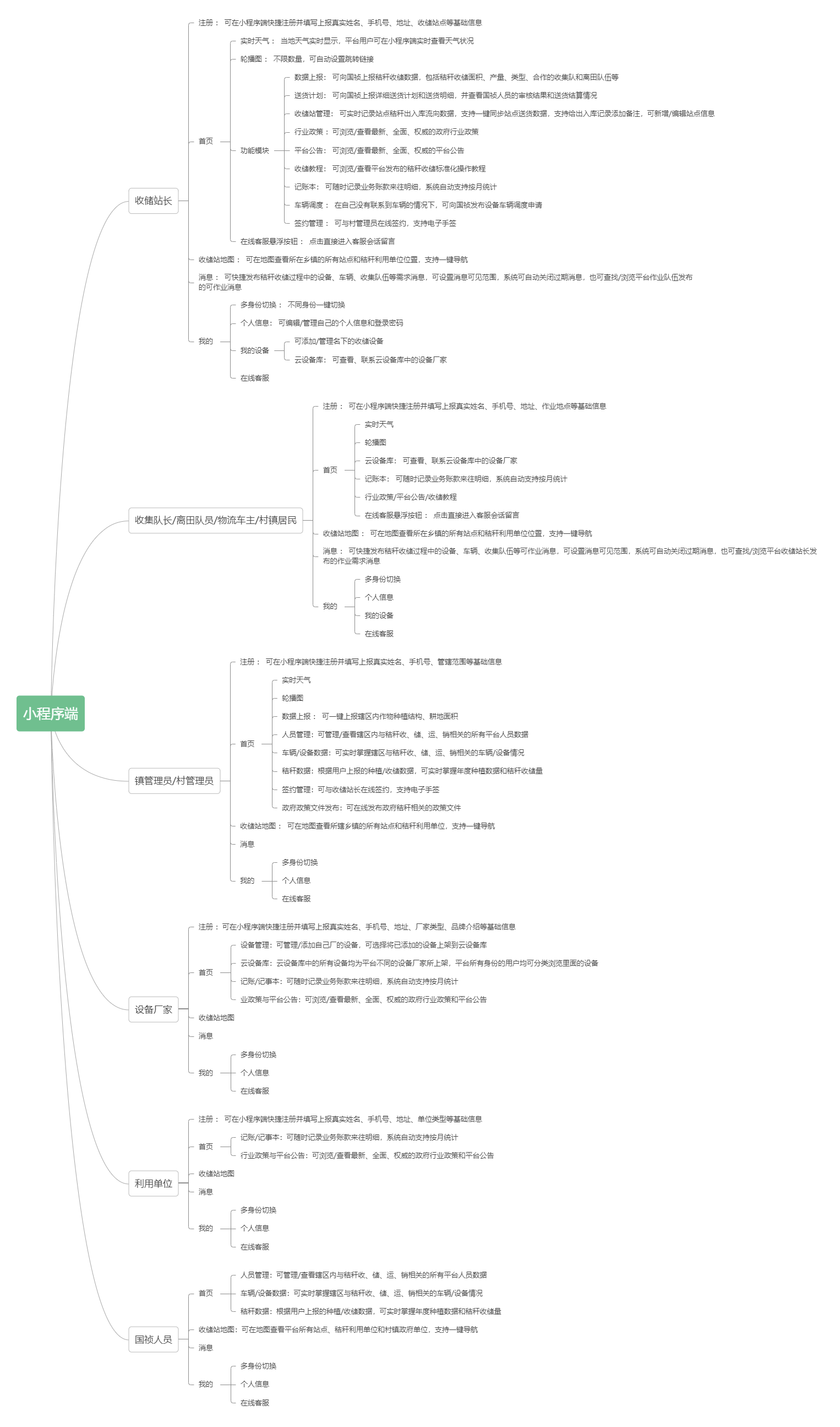 1628410055428308.png image.png