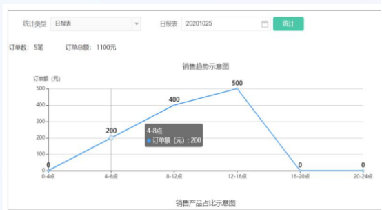 1645431195915823.png image.png