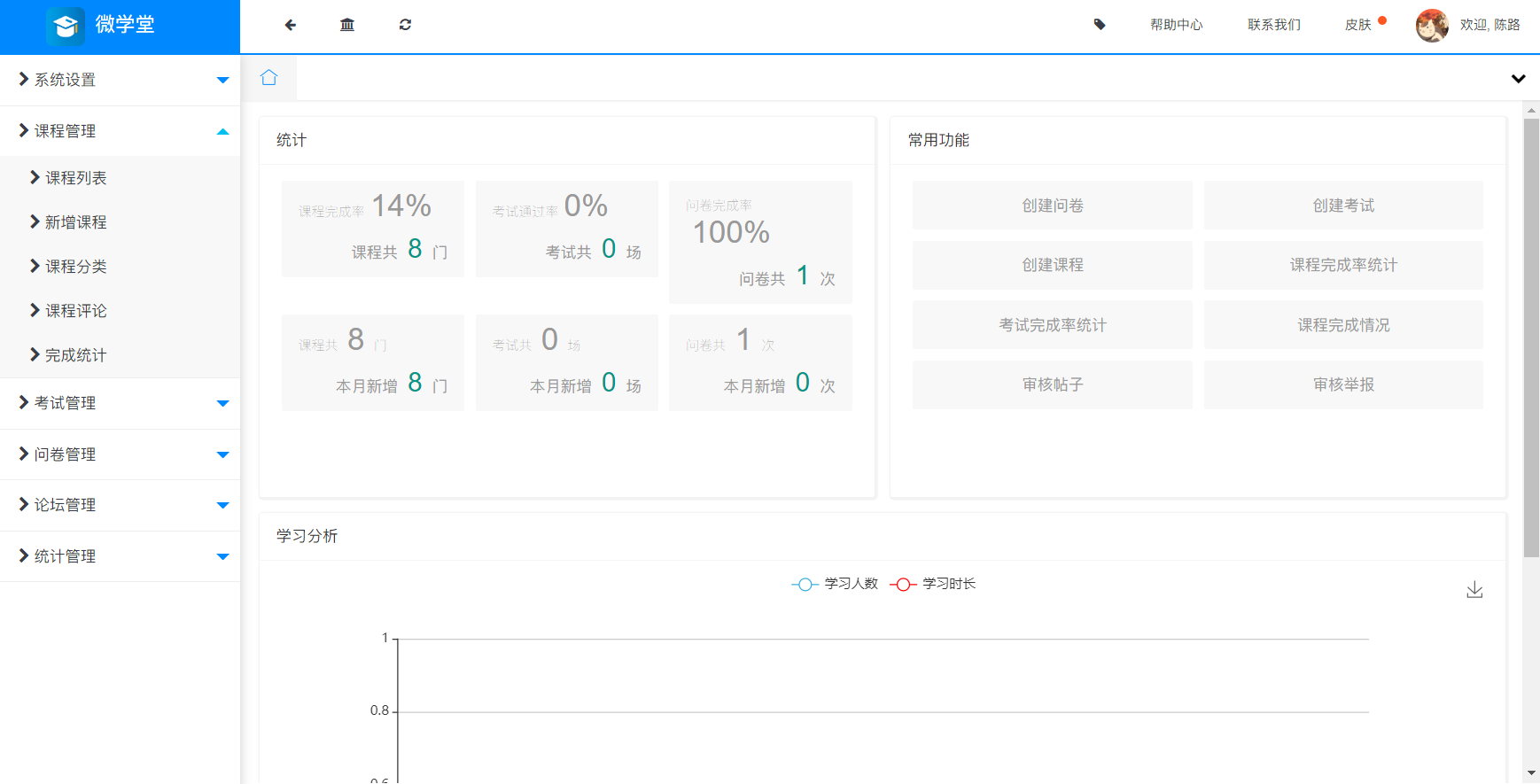 1646805555898187.png 員工培訓1.png