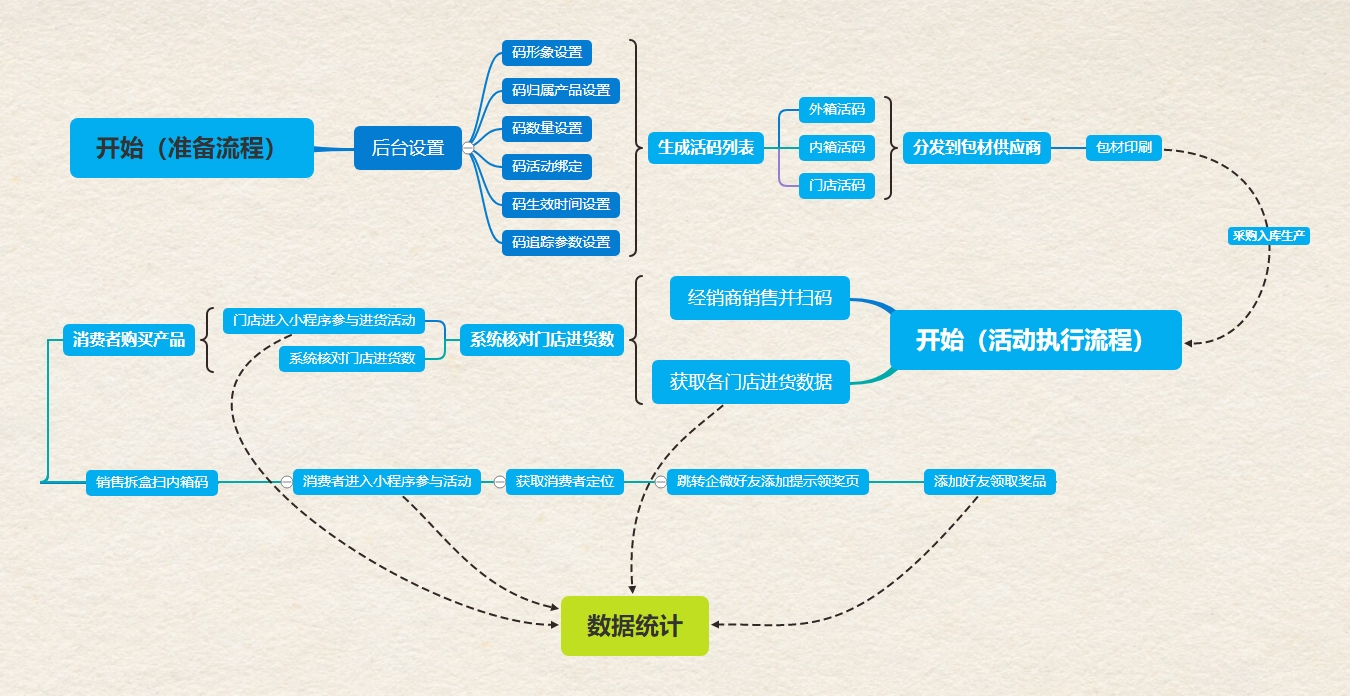 1648458255760608.jpg 開始.jpg