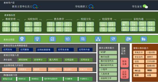 1649665115655453.png image.png