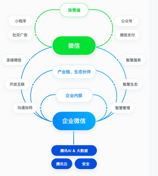 1649665140891363.png image.png