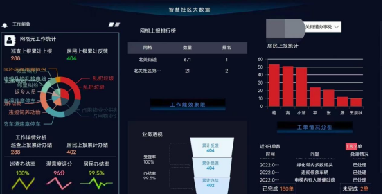 1657523398627793.png image.png