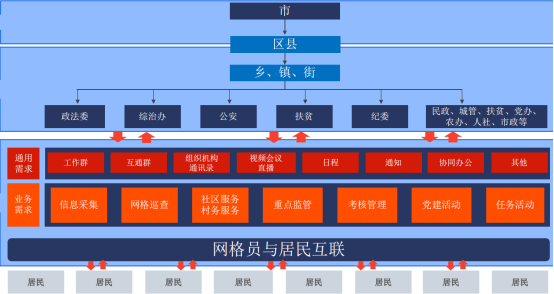 1657523425352580.png image.png