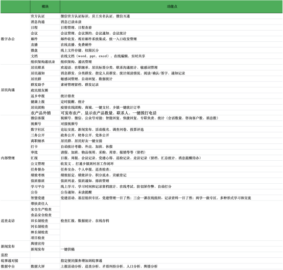 1657523644192931.png image.png