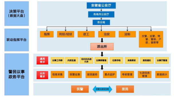 1684399545833045.png image.png