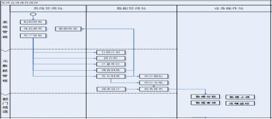 1684811262174245.png image.png