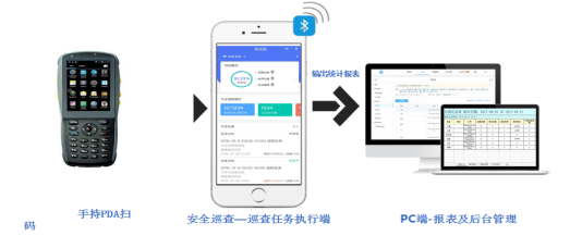 1686713142802268.png image.png