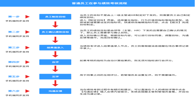 1687767352786754.png image.png