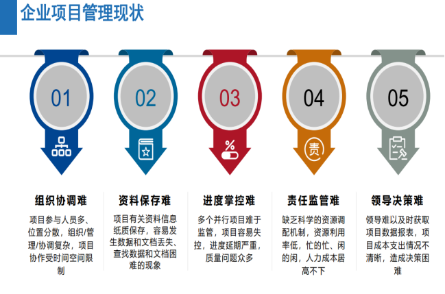 1689576282506982.png image.png