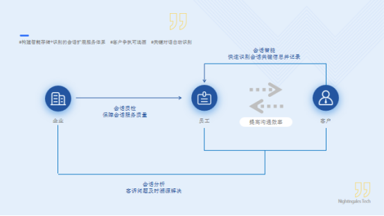 1695808796679108.png image.png