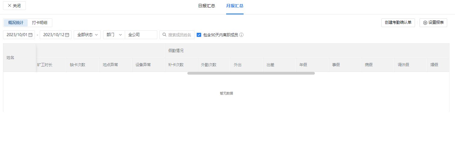 1697180586129409.png 假勤統計.png